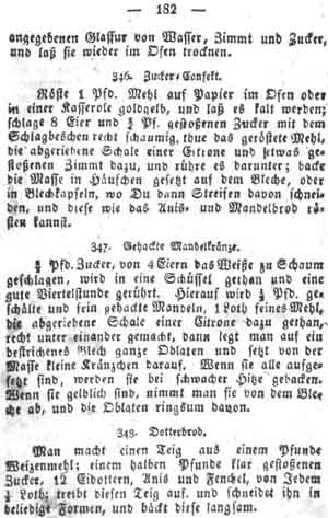 Zucker-Konfekt, Kleines Backwerk und Konfekt