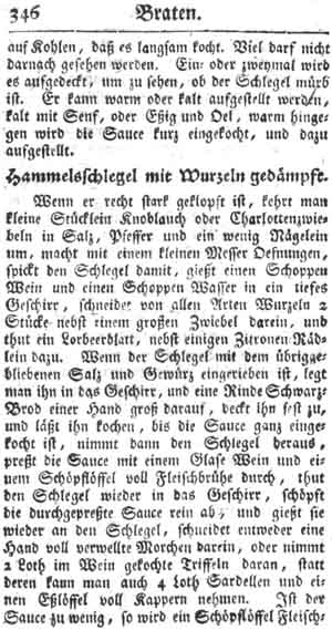 Hammelschlegel, Braten