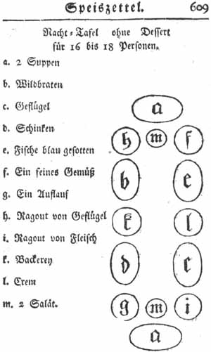Nacht-Tafel ohne Dessert, Speisezettel