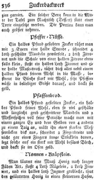 Pfeffern&uuml;sse, Zuckerbackwerk und Konfekt