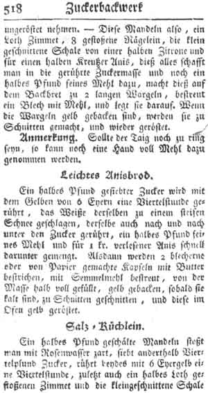 Salzküchlein, Zuckerbackwerk und Konfekt