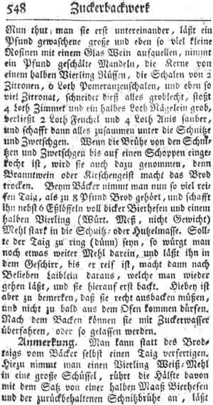 Schnitzbrot, Zuckerbackwerk und Konfekt