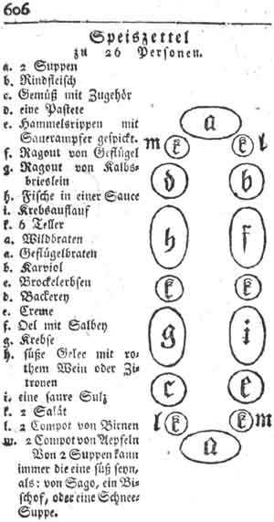 Speisezettel f&uuml;r 26 Personen